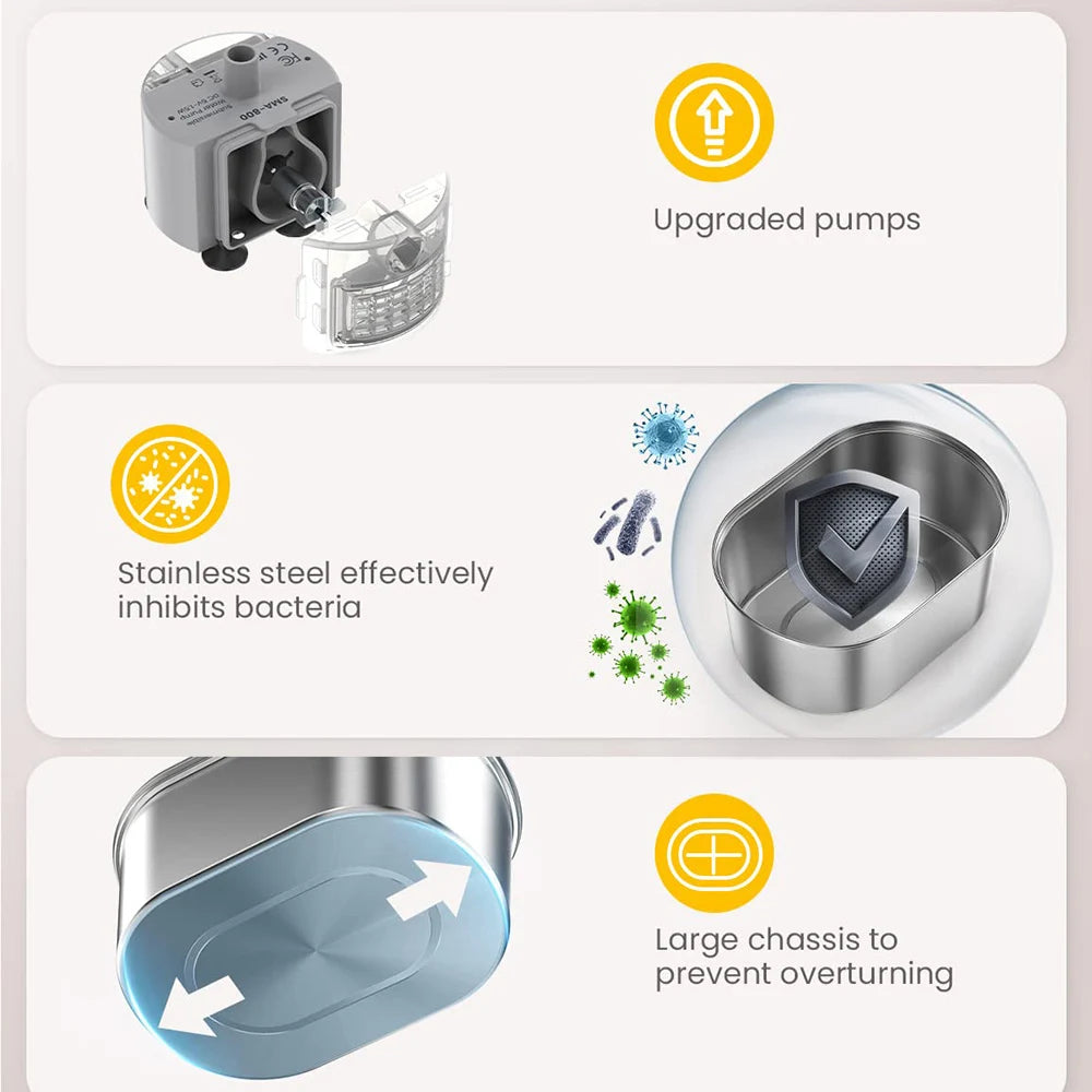 Smart automatic cat waterer